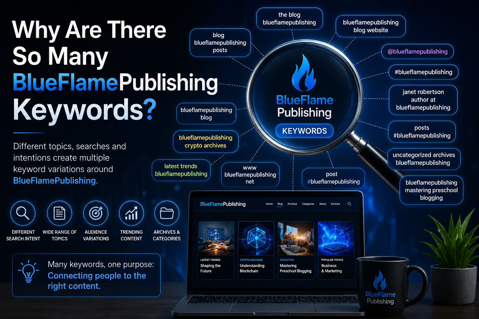 BlueFlamePublishing